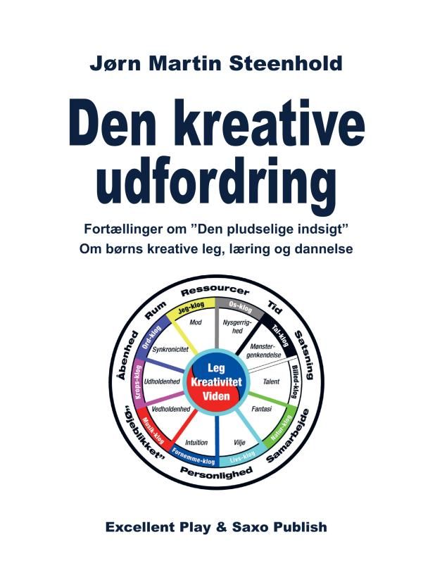 Den kreative udfordring