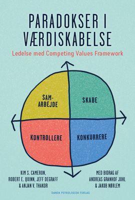 Paradokser i værdiskabelse