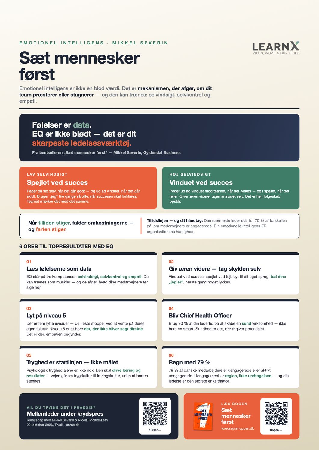 Sæt mennesker først – gratis A3-plakat (Mikkel Severin)