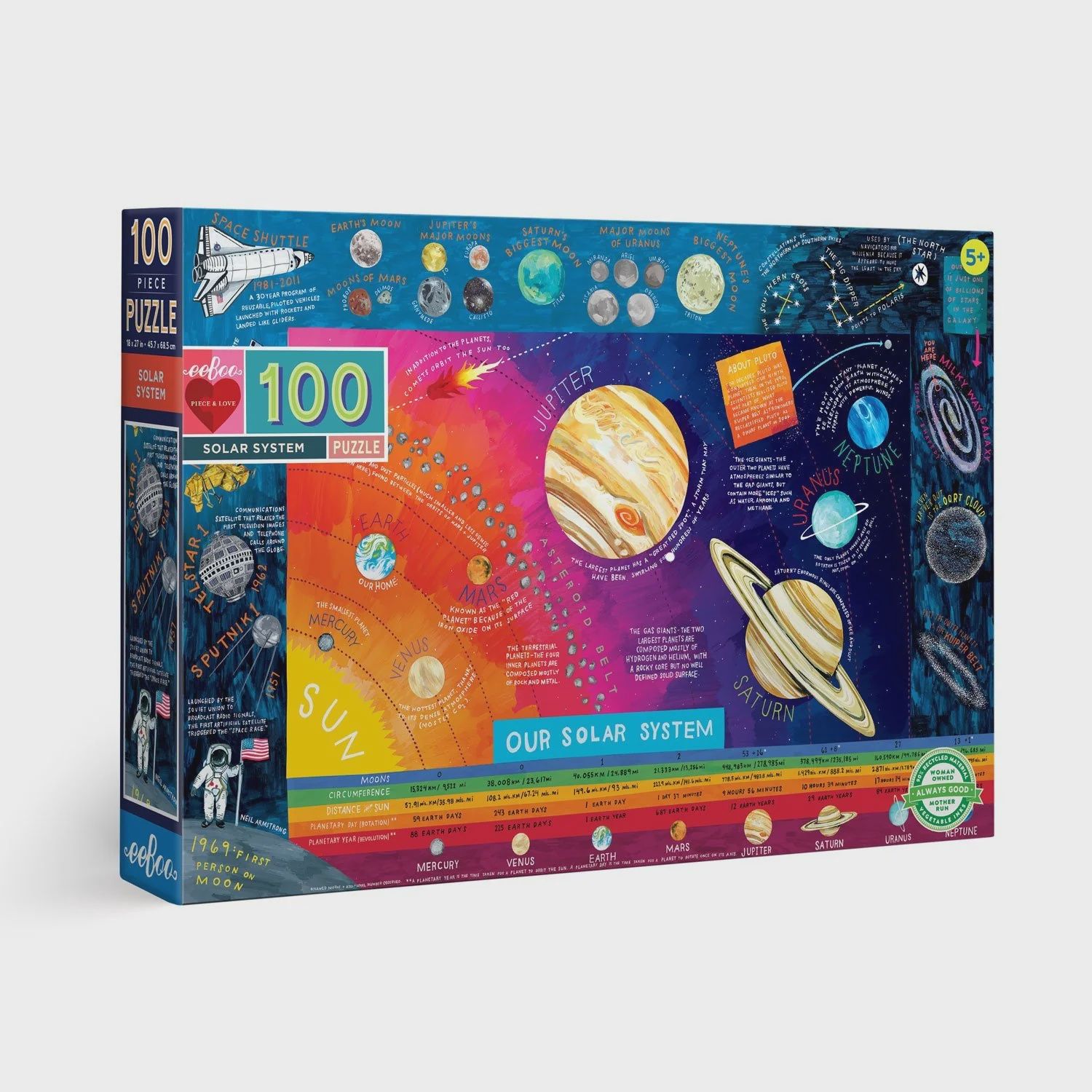 100 Piece Puzzle - Solar System