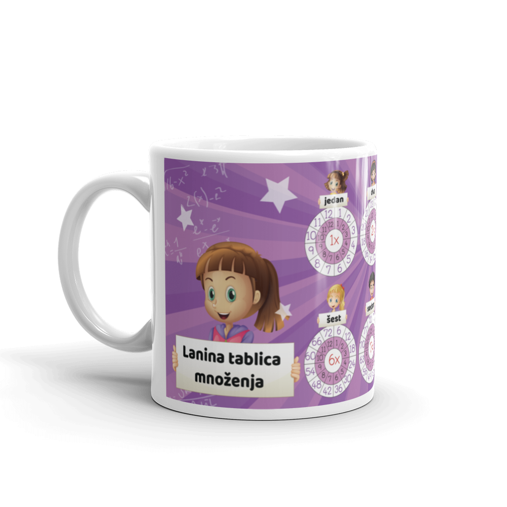 Personlizirana tablica množenja