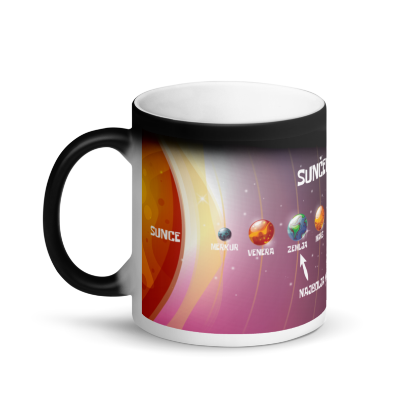 Magični sunčev sustav