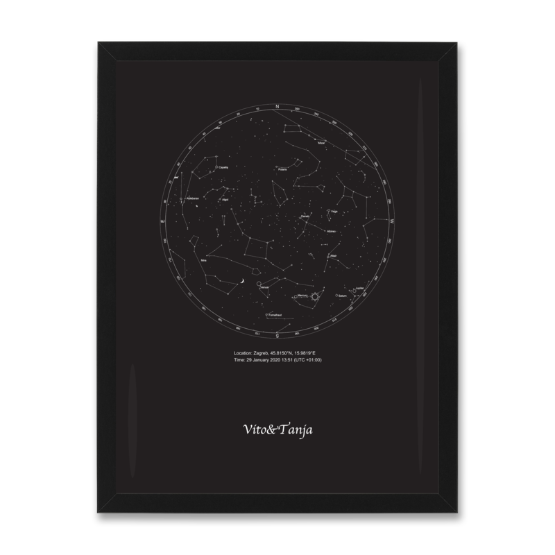 Night sky poster