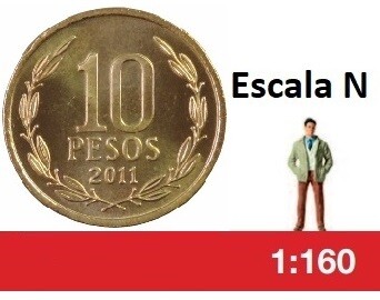 Figuras N