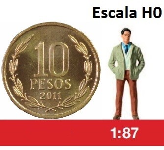 Figuras H0