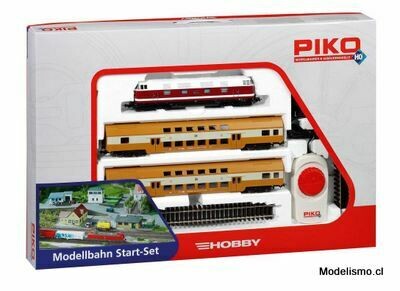 Set de inicio Escala H0 CC/DCC