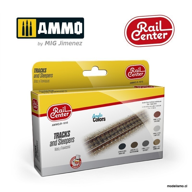 AMMO.R-1015 Rail Center - Set para Vías y Traviesas