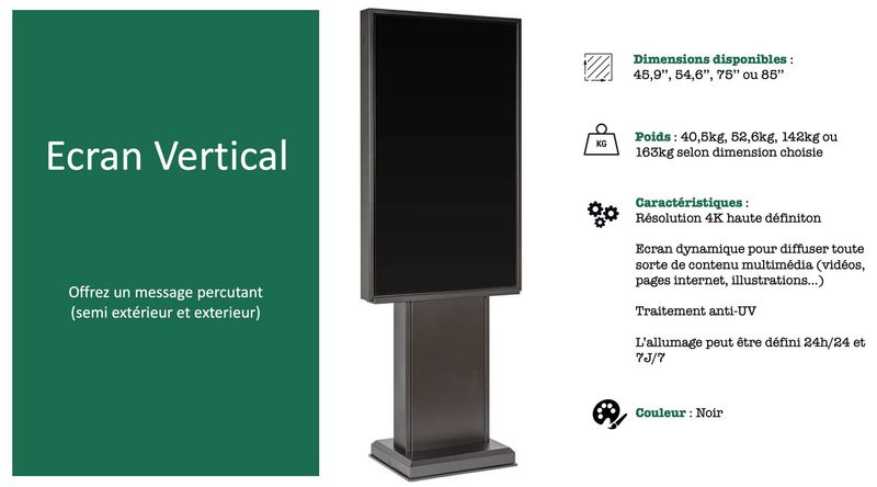 Ecran vertical