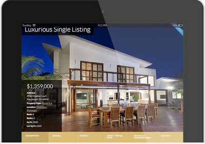 Real Estate Top Performer Digital Marketing + Website