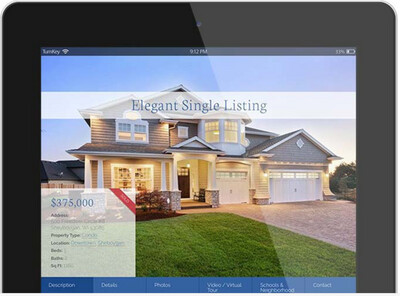 Real Estate Team Digital Marketing + Website