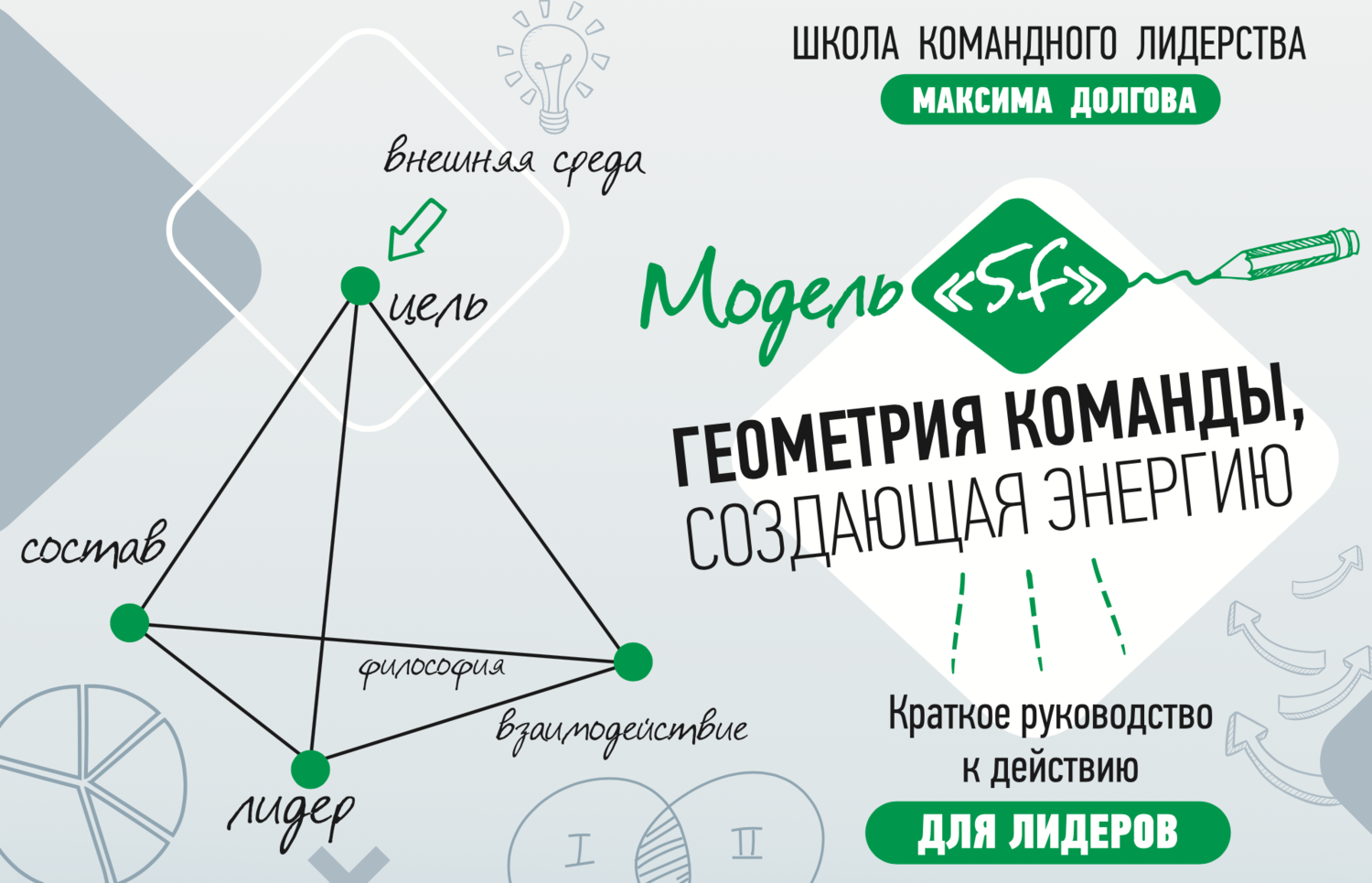 Модель команды. Модели 5f Максима Долгова. М. долгов 