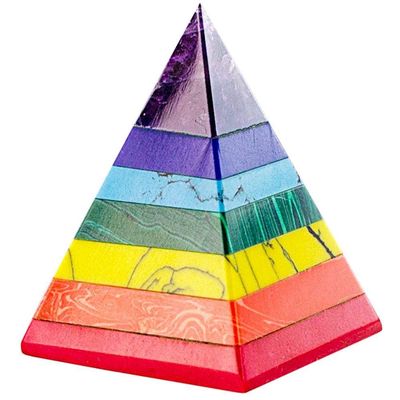25-35 mm Gemstone Pyramid - 7 Chakras, SKU KH-63196, UPC 6016203891868