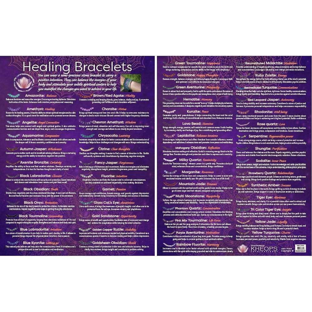 8.5&quot; x 11&quot; English Information Chart - Healing Bracelets, SKU KH-37313, UPC 6016205366340