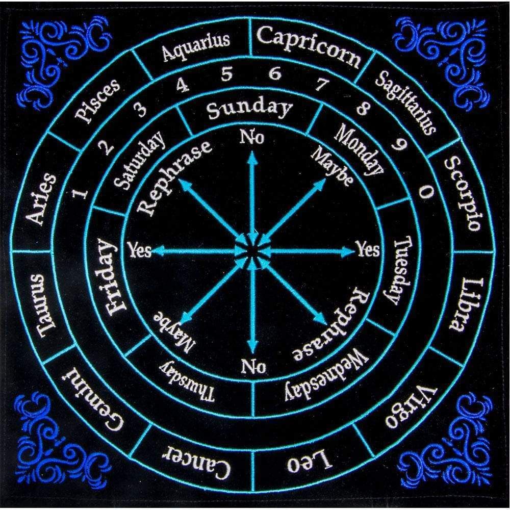 12&quot; x 12&quot; Velvet Pendulum Mat - Astrology with Colors, SKU KH-64406, UPC 6016212028033
