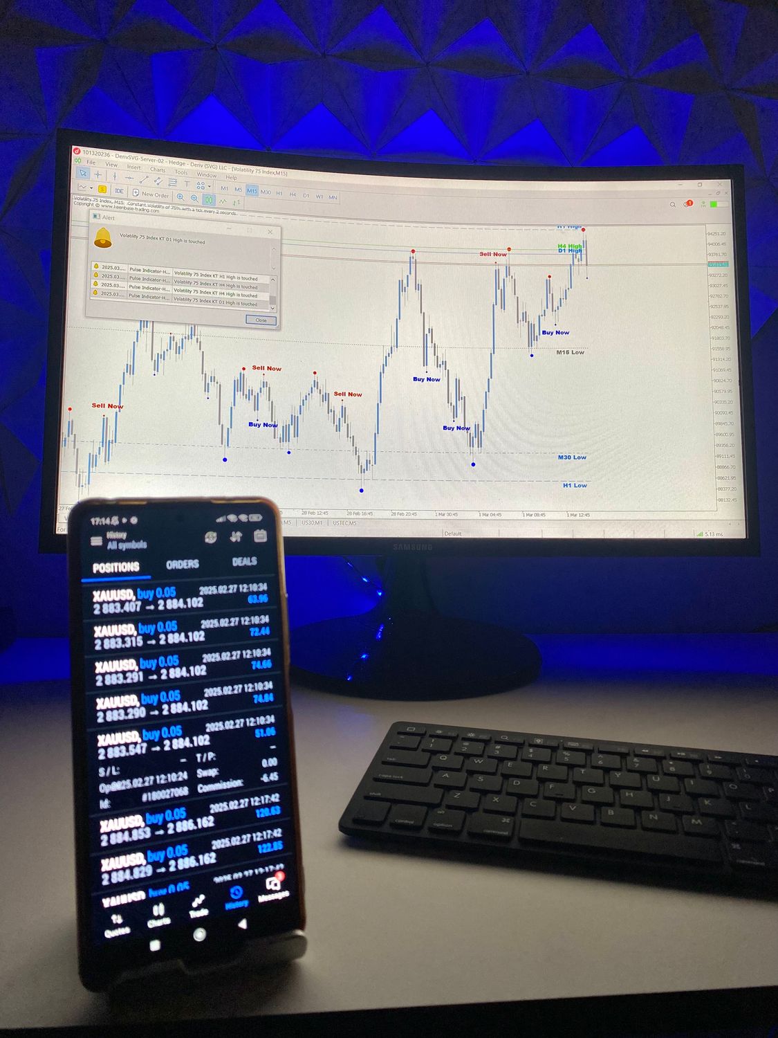 Trading Indicator