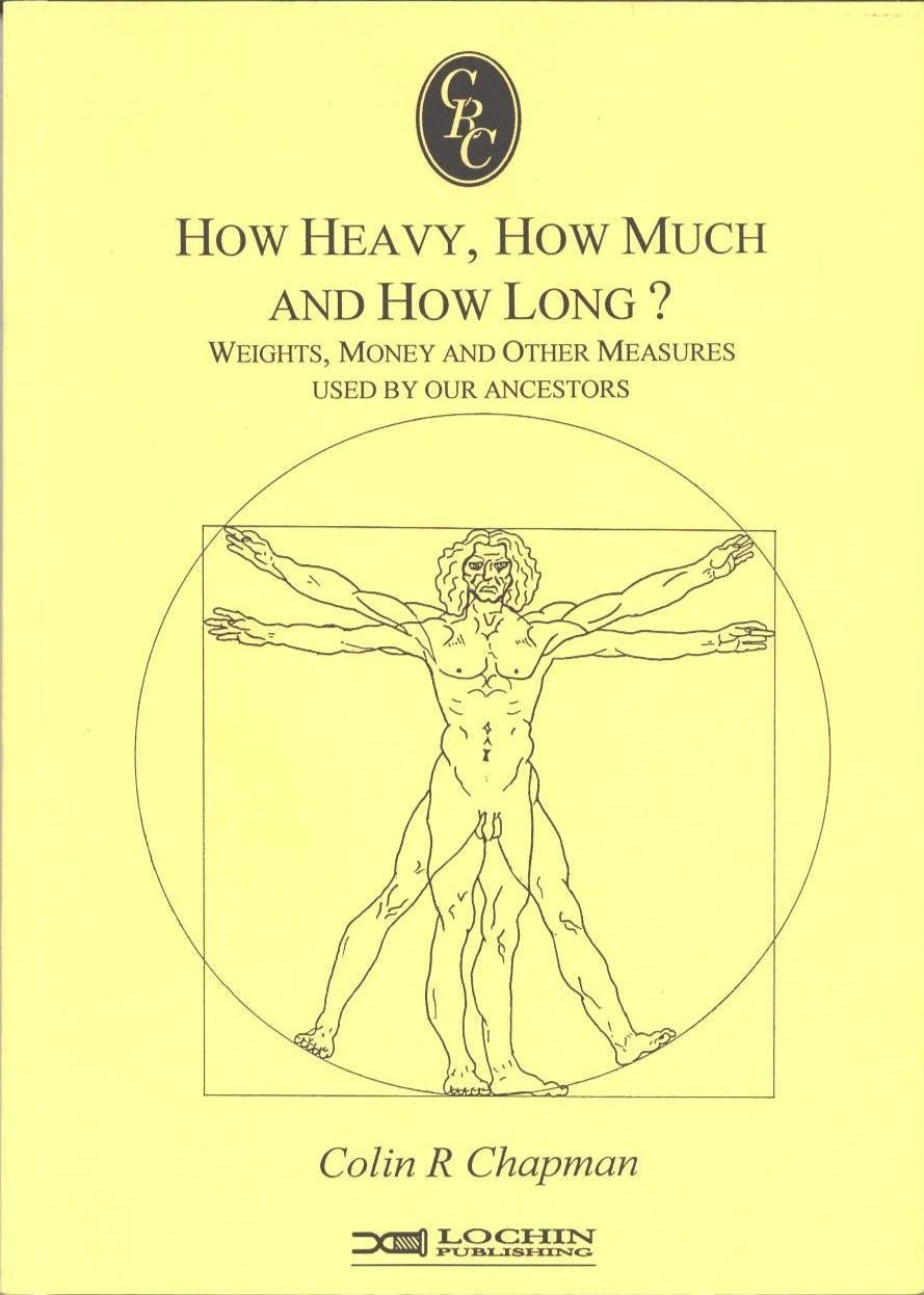 How Heavy, How Much & How Long ?