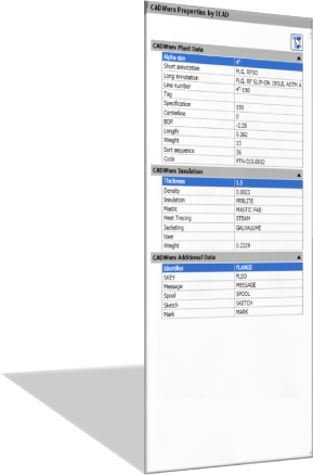 CADWorx Properties Palette by ECAD