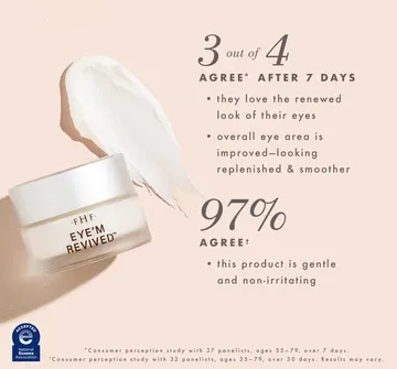 Eye'm Revived™ Total Renewal Cream