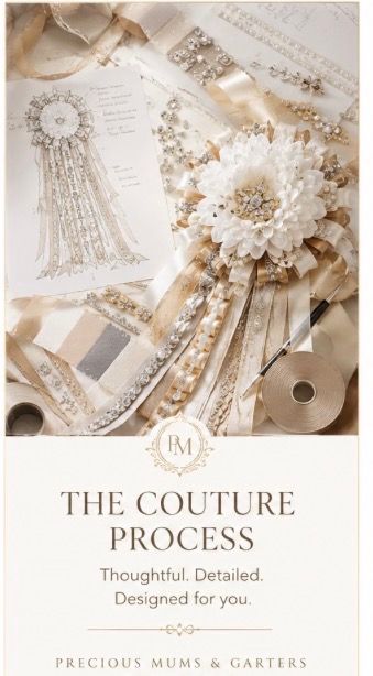 The Couture Process
