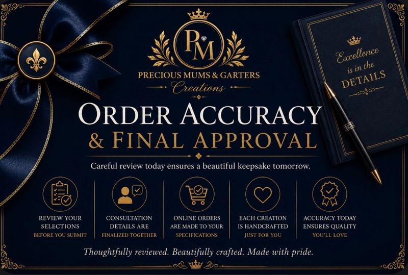 Order Accuracy &amp; Final Approval
