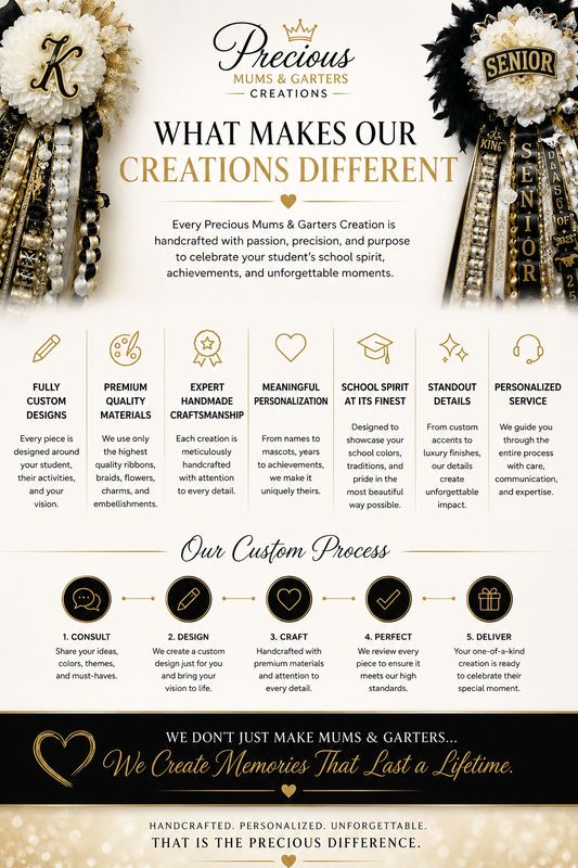 What Makes Our Creation Different?