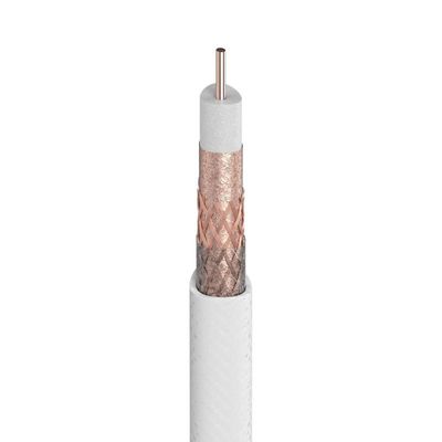 Cable Antena