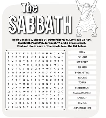 CI11 PowerPoint Act Sheet QT2