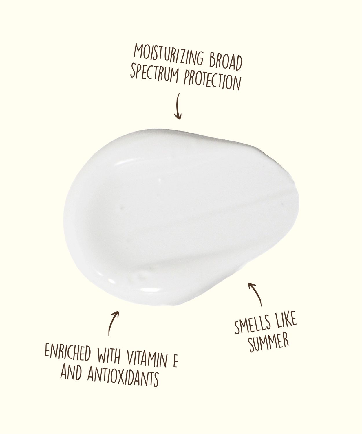 SUN BUM ORIGINAL SPF50 LOTION