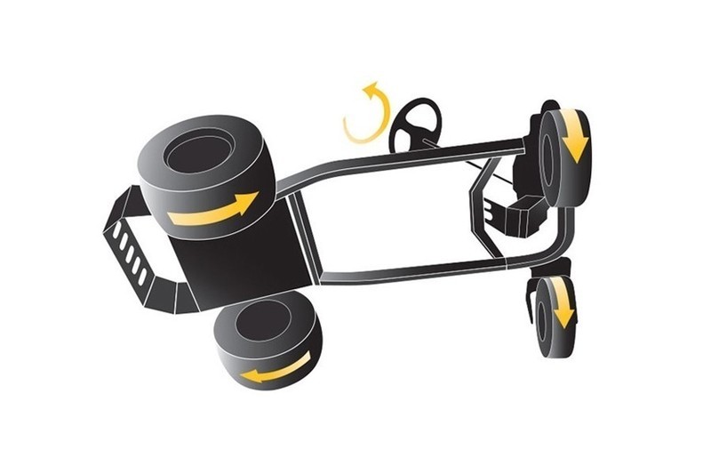 Cub Cadet Z1 137 Zero-Turn Ride-On Mower