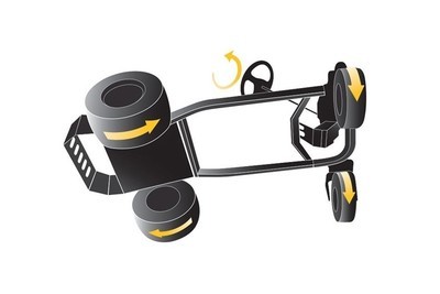 Cub Cadet Z1 137 Zero-Turn Ride-On Mower Cub Cadet Z1 137 Zero-Turn Ride-On Mower