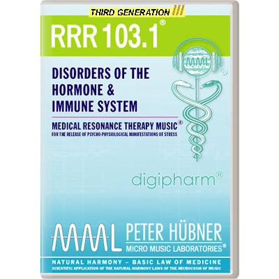 RRR 103.1 Disorders of the Hormone and Immune System