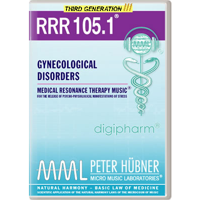 RRR 105.1 Gynecological Disorders