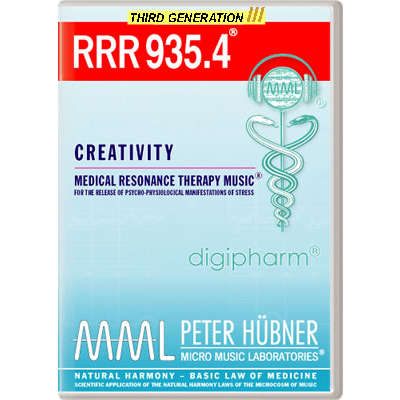 RRR 935.4 Creativity