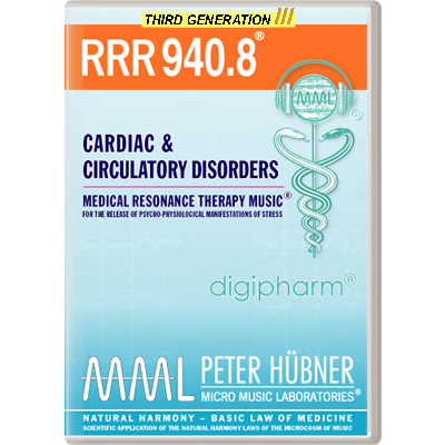 RRR 940.8 Cardiac &amp; Circulatory Disorders