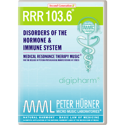 RRR 103.6 Disorders of the Hormone &amp; Immune System