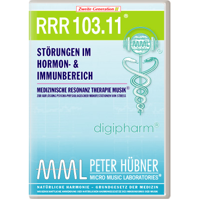 RRR 103.11 Disorders of the Hormone &amp; Immune System