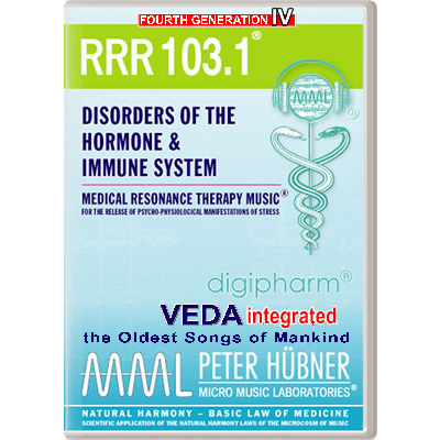 RRR 103.1 Disorders of the Hormone and Immune System