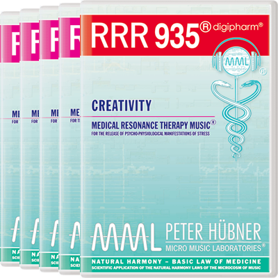 RRR 935 Creativity Basic Program