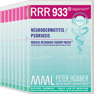 RRR 933 Neurodermatitis / Psoriasis Advanced Program