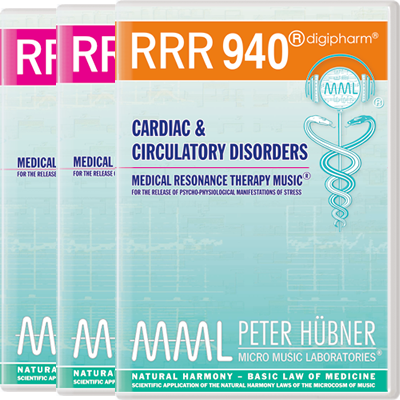 RRR 940 Cardiac &amp; Circulatory Disorders Basic Program
