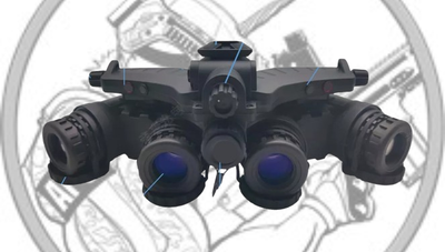 QUAD Panoramic Goggles MX10160 Tubes