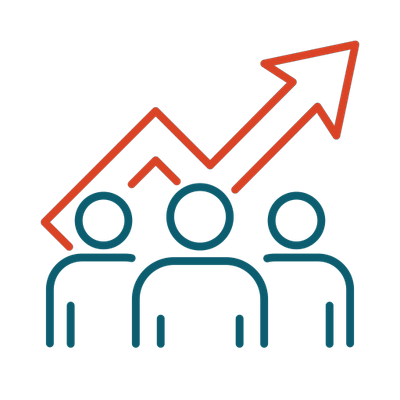 Pricing Optimization (One-Time Setup) + 5% Gross Revenue (Ongoing Revenue Management)