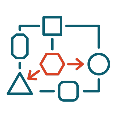 Listing Analysis & Optimization (One-Time Fee)