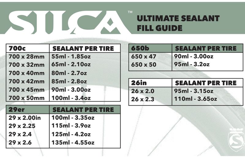 Silca Ultimate Tubeless Sealant 65ml