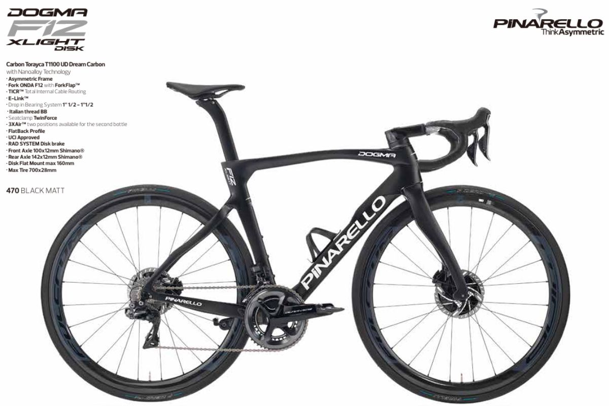 Pinarello Dogma F12 Frameset BoB