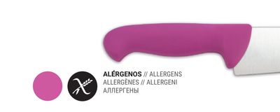 Alérgenos sistema HACCP