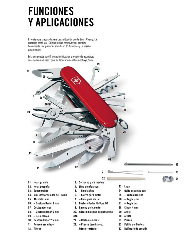 Navaja Victorinox  Swiss Champ.
