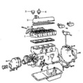 Engine & Drivetrain