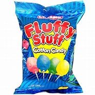 Fluffy Stuff Cotton Candy
