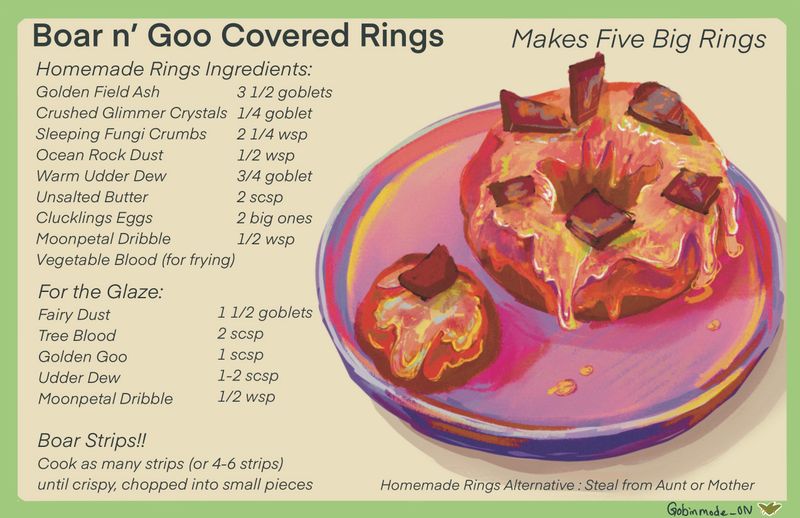 Maple Bacon Donuts | Recipe Card